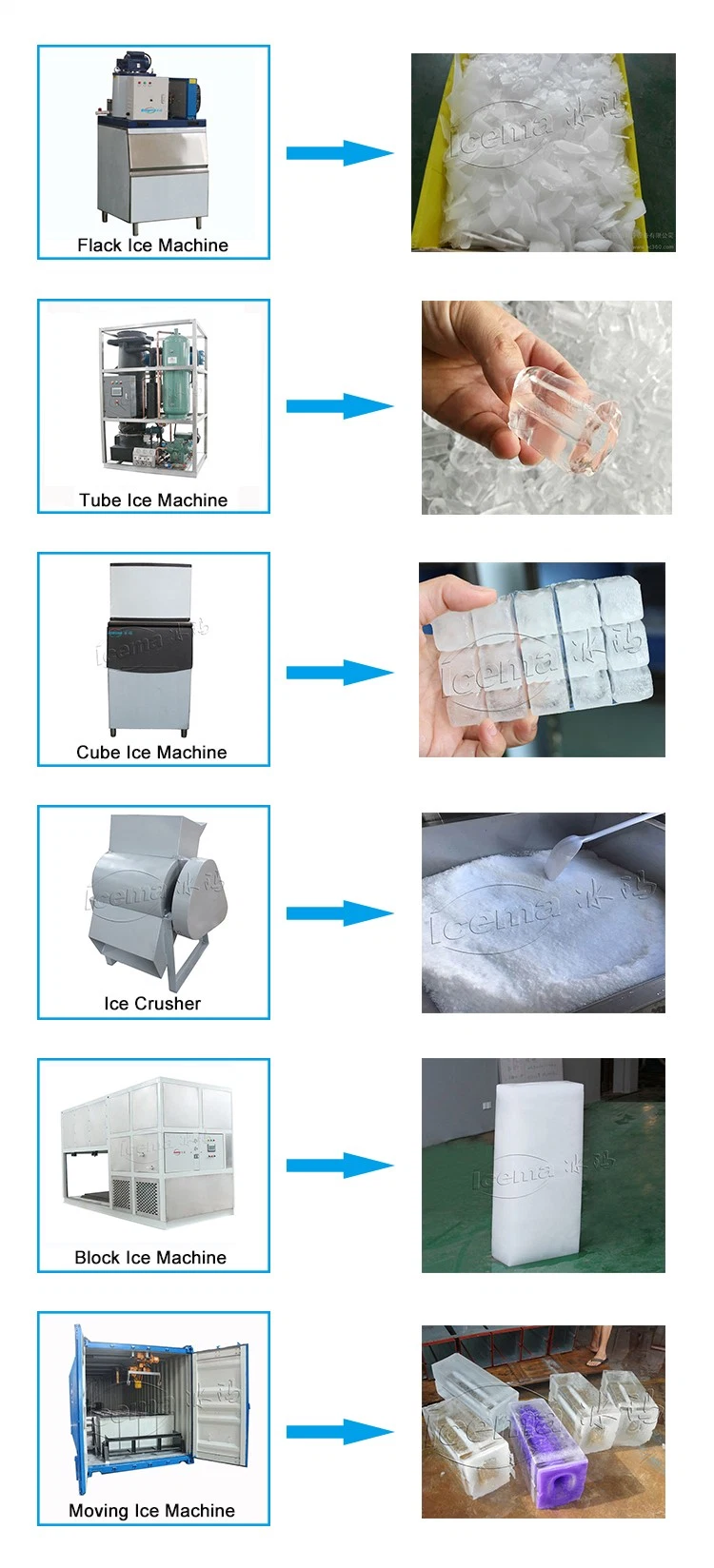 Cheap Price and Hot-Sale Type Brine System 1 Ton Block Ice Making Maker Machine
